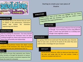 Drama/Performing Arts - Knowledge Organisers