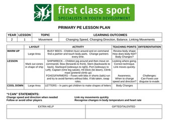 KS1 PE Plans - Year 2 - Movement x 3 Plans