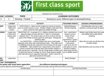 KS1 PE Plans - Year 2 - Shooting/Stopping x 6 Plans (Football, Hockey, Net/Basketball)