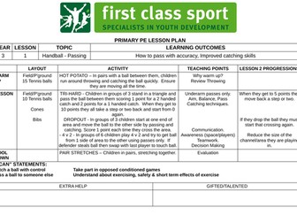 KS2 PE Plans - Year 3 - Handball x 3 Plans (Passing, Travelling, Shooting)