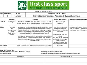 KS2 PE Plans - Year 4 - Athletics x 3 Plans (Running, Throwing, Jumping)