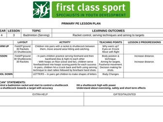 KS2 PE Plans - Year 4 - Badminton x 3 Plans (Forehand, Backhand, Serving)