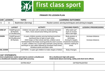 KS2 PE Plans - Year 5 - Badminton x 3 Plans (Forehand, Backhand, Serving)