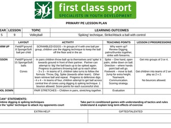 KS2 PE Plans - Year 5 - Volleyball x 3 Plans (Digging, Setting, Spiking)