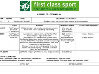 KS2 PE Plans - Year 6 - Badminton x 3 Plans (Forehand, Backhand, Serving)