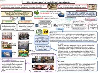 Wjec Hospitality and Catering L1/L2   (AC1.1-1.3 Knowledge Organisers)