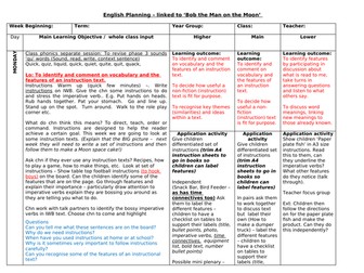KS1 English plan - Instructions linked to Bob the Man on Moon