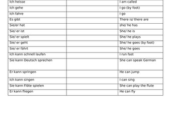 Y7 German resources (coaching sheets)