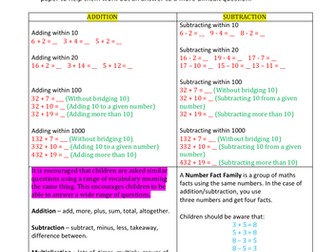 Mental Maths - Support for Parents