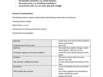 Talk for Writing Model Text- Defeating the Monster Tale- Junior Saves the Day