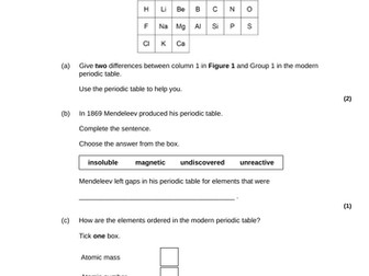 AQA Trilogy Atoms and the Periodic Table unit