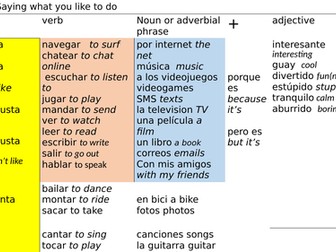 Viva 1.2 Freetime Conti style activities
