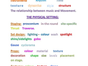 The aural setting and Physical setting key words poster
