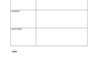 Peer assessment sheet for solo choreography