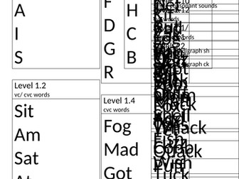 Leveled Phonics Cards