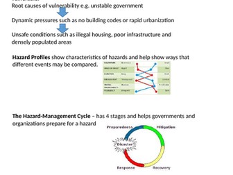 Hazard models and Profiles revision sheet A-Level geography