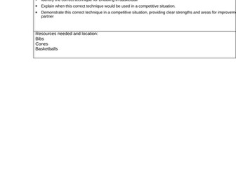 Basketball - Dribbling Lesson Plan