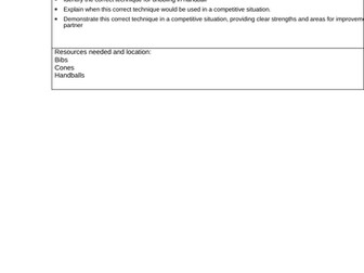Handball - Dribbling Lesson Plan