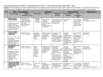 American West SOW Lessons 21-35