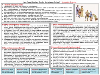 GCSE Anglo-Saxon and Norman England Knowledge Organisers