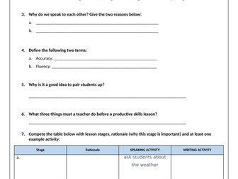 Intro to TEFL - Productive Skills - Writing and Speaking