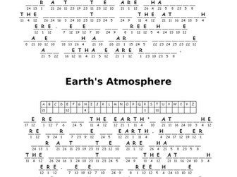 KS3 Understanding Our Atmosphere