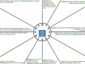 Revision clocks combined science GCSE CC1,CC2, CC3 CC4,CC5,CC6,CC7,CC8, CC9, CC10, CC11, CC13