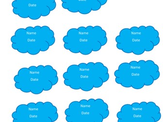 Editable display clouds