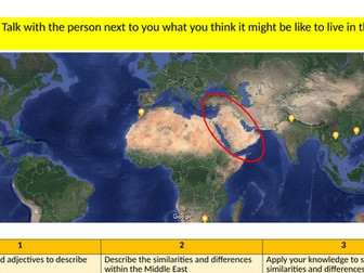 The Middle East similarities and differences