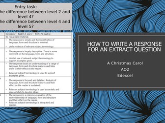 Extract response in A Christmas Carol edexcel