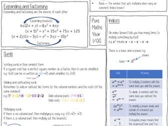 A Level Pure Maths Knowledge Organisers
