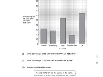 AQA Trilogy Science Organisation Topic