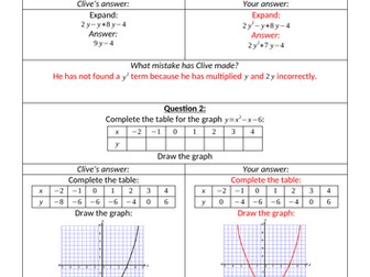 Clumsy Clive's Quadratics Tests 1 & 2