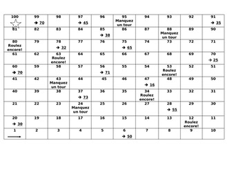 French numbers 1-100 board game