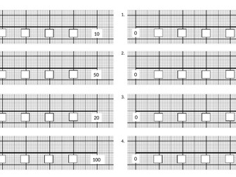 Scales on  a graph practice