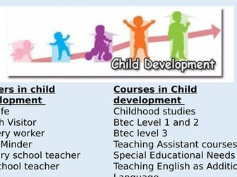 Child Development Displays