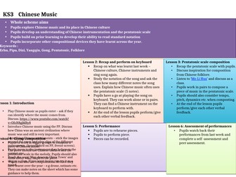 Ks3 Chinese Music SoW and Resources