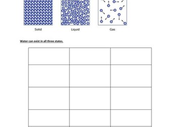 State of Matter - with revision exercise