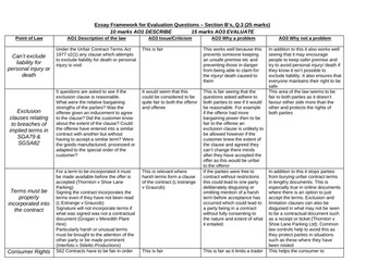 Terms Evaluation OCR Law