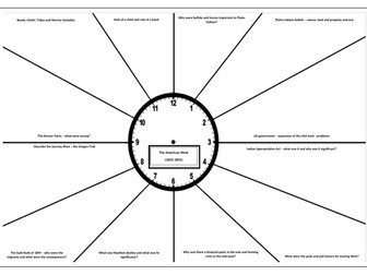 GCSE Edexcel American West Revision Clocks