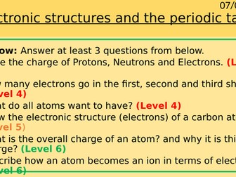 C2.2 Electronic Structures and the Periodic Table