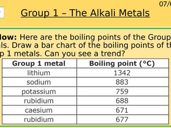 C2.3 Group 1 - The Alkali Metals