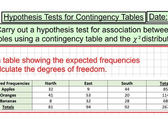Contingency Tables and Hypothesis Testing (Unit 12 - Contingency Tables)