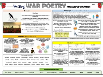 Writing War Poetry - KS2 Knowledge Organiser!