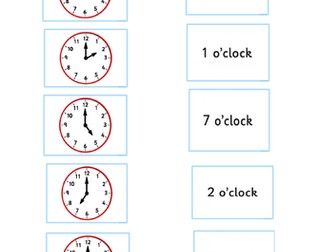 Telling the time-o'clock times