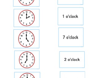Telling the time-o'clock times