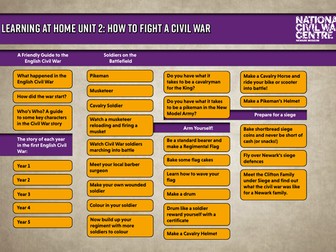 How to fight a civil war, British Civil Wars