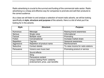 Structure, styles and purpose of radio adverts