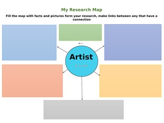 Artist research and evaluation worksheets