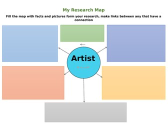 Artist research and evaluation worksheets